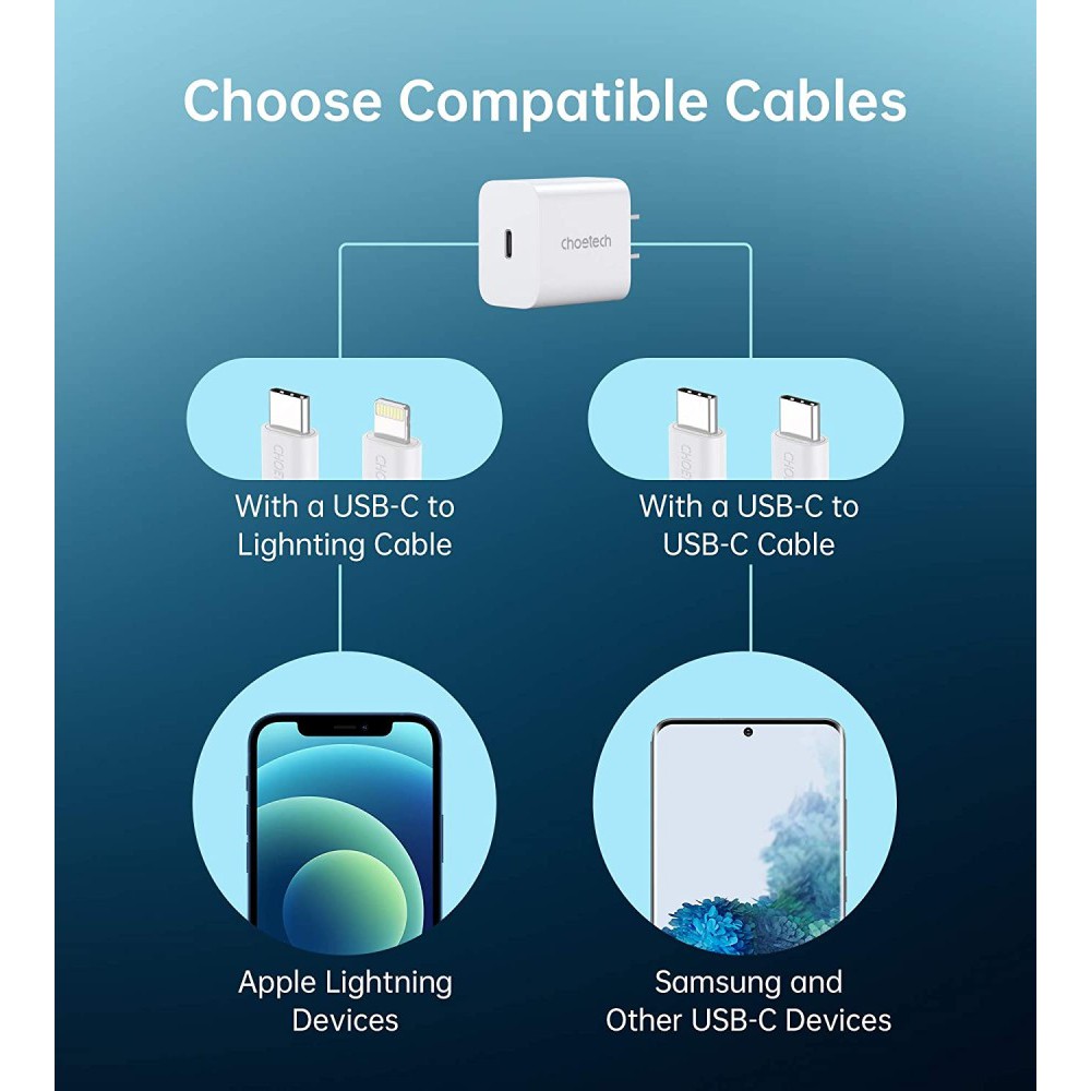 Wall charger Choetech Usb type c pd 3.0 20w 3A fast charging pd5005 - Travel charger