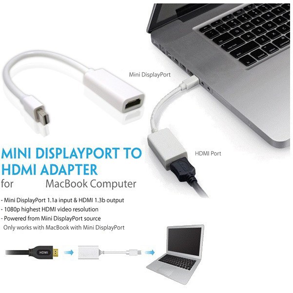 Thunderbolt Mini Display Port To Hdtv Converter Adapter/MINI DP TO HDmi 25CM&amp;1.8M&amp;3M