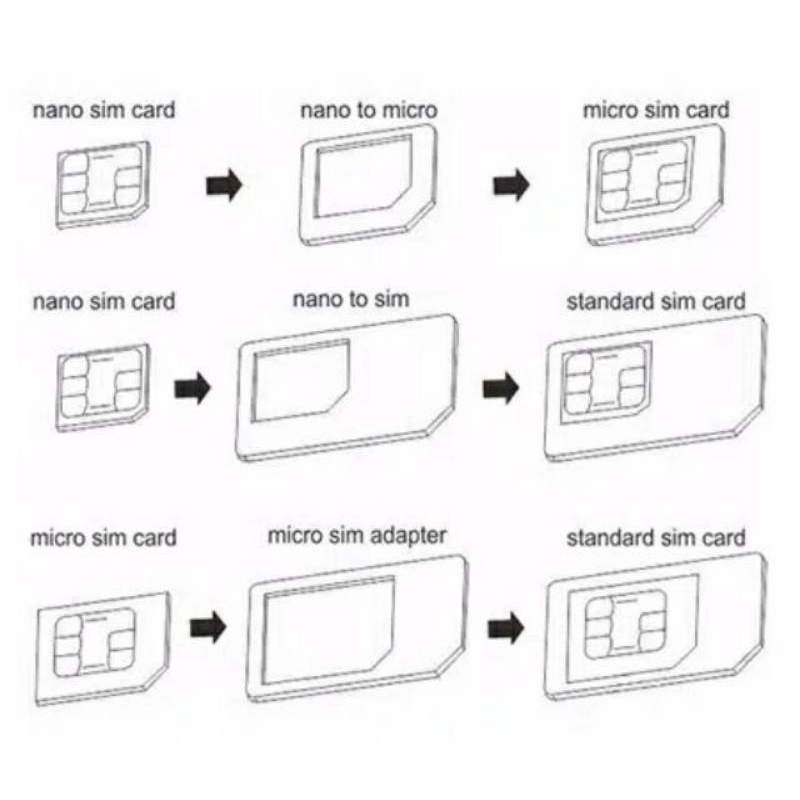 Adapter Sim Card Nossy Sim Card Adapter Nano