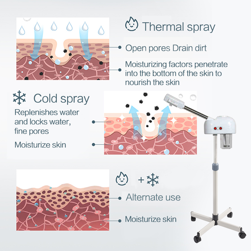 COD Steamer Nano Sprayer Hot Ozon Uap Panas Ozone Alat Kecantikan