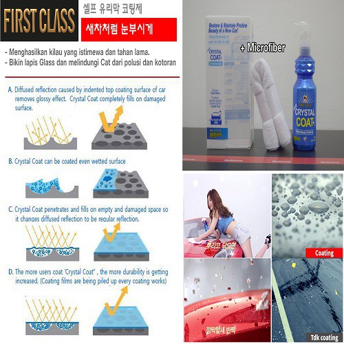 Bullsone - Crystal Coat