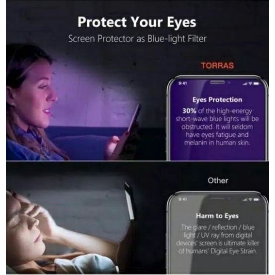 TEMPERED GLASS MATTE GLARE ANTI BLUE REALME X XT REALME X2 X2 PRO