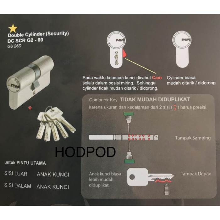 Flash Sale - Paket Pull Handle Pintu Solid Pr 64.31 60Cm+ Lc122 Wl-60 + Gradino Scr