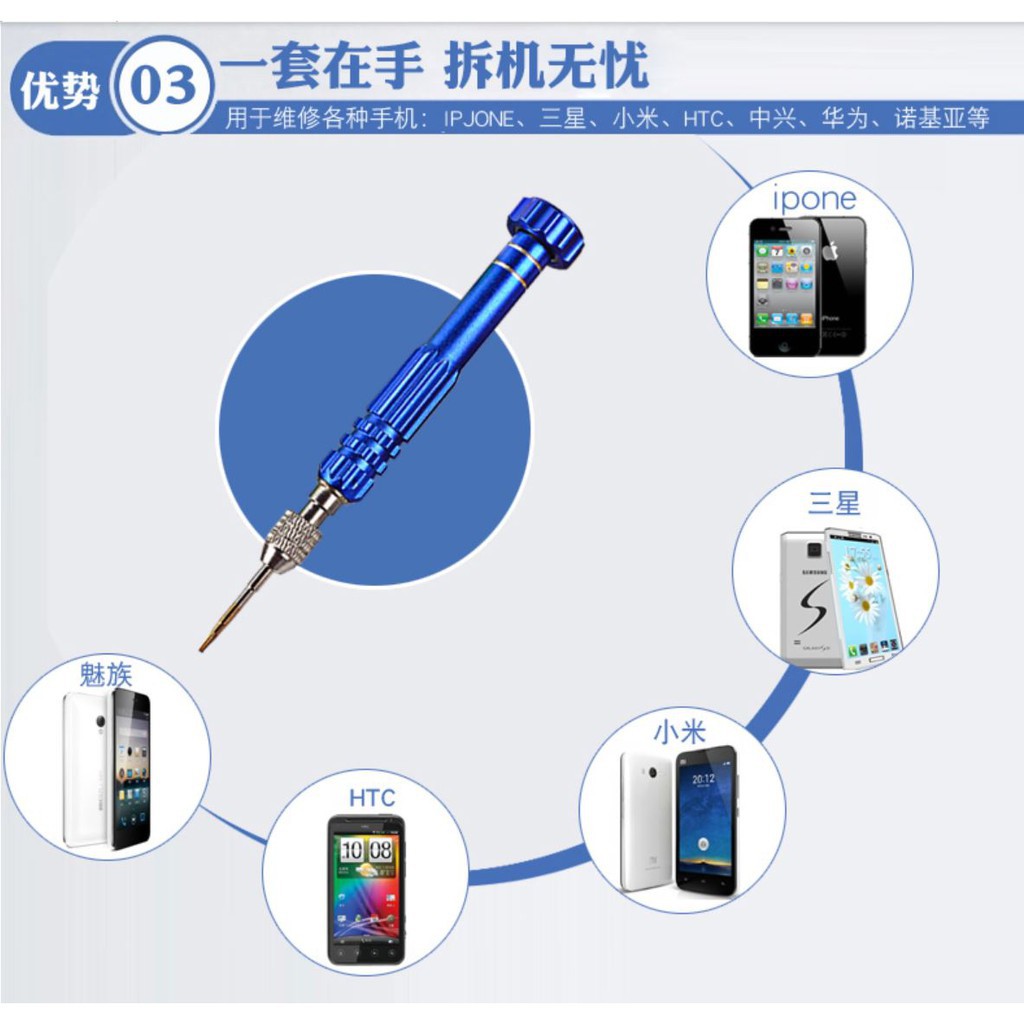 TOOL OBENG IPHONE 5 in 1 smartphone maintenance tools / OBENG IfONE IP Gs8