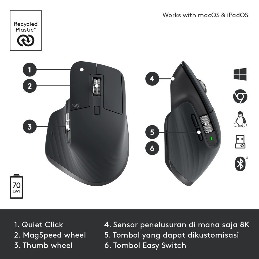 Mouse Logitech MX Master 3S Wireless Bluetooth Quiet Click 1000DPI