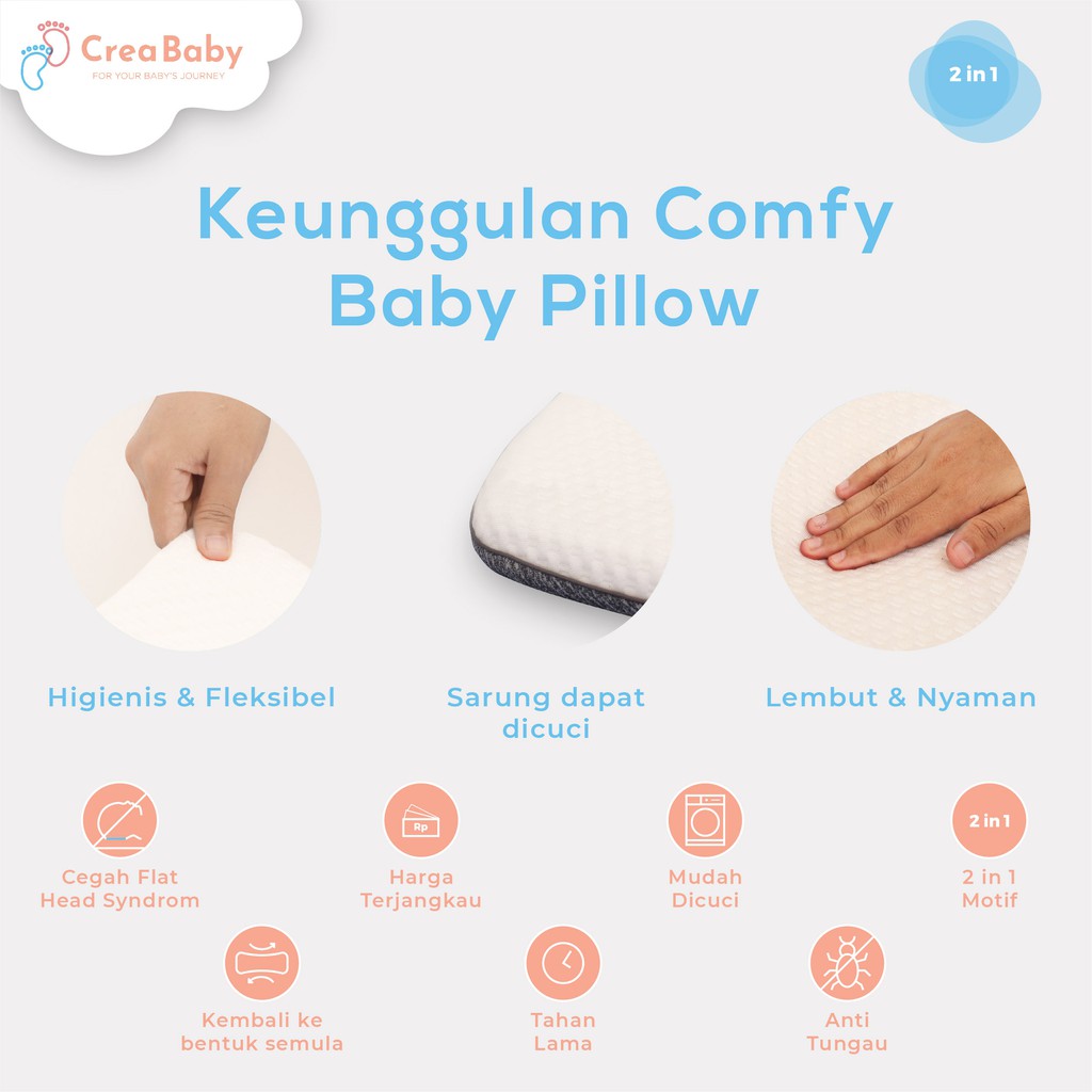 CREA BABY Comfy Classic Memory Foam Baby Pillow| Bantal anti peyang| Bantal Tidur Bayi