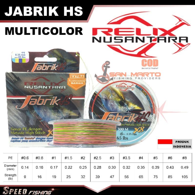 Senar PE Relix Nusantara Jabrik X8 HS 300m PE 1.5 2 3 4 6 8