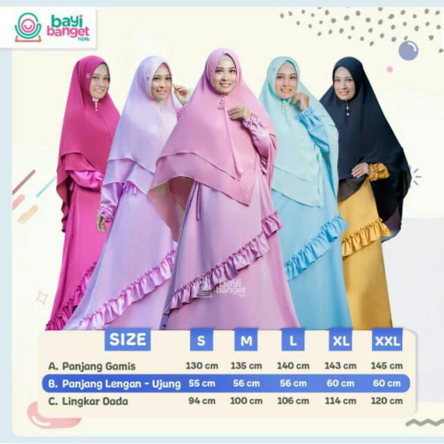 Khanza Dress Gamis Ibu Gamis Anak Mustard Khimar Fariza Hitam by BBH Bayi Banget Hijab Bahan Optima