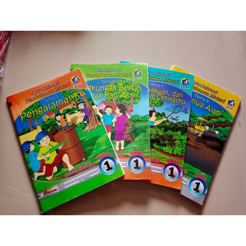 LKS Persada (Pendamping Tematik) Kelas 1