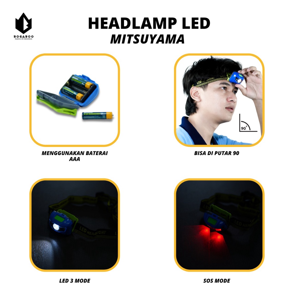 Headlamp Mitsuyama Mini 3 LED - Lampu Kepala -Lampu Mata Kucing