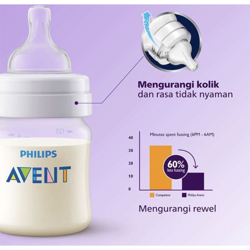 isi 2 empeng bayi empeng avent dot avent clasic Philips Avent Teat Classic Nipple 6M+ SCF634/27 Dot Botol Bayi