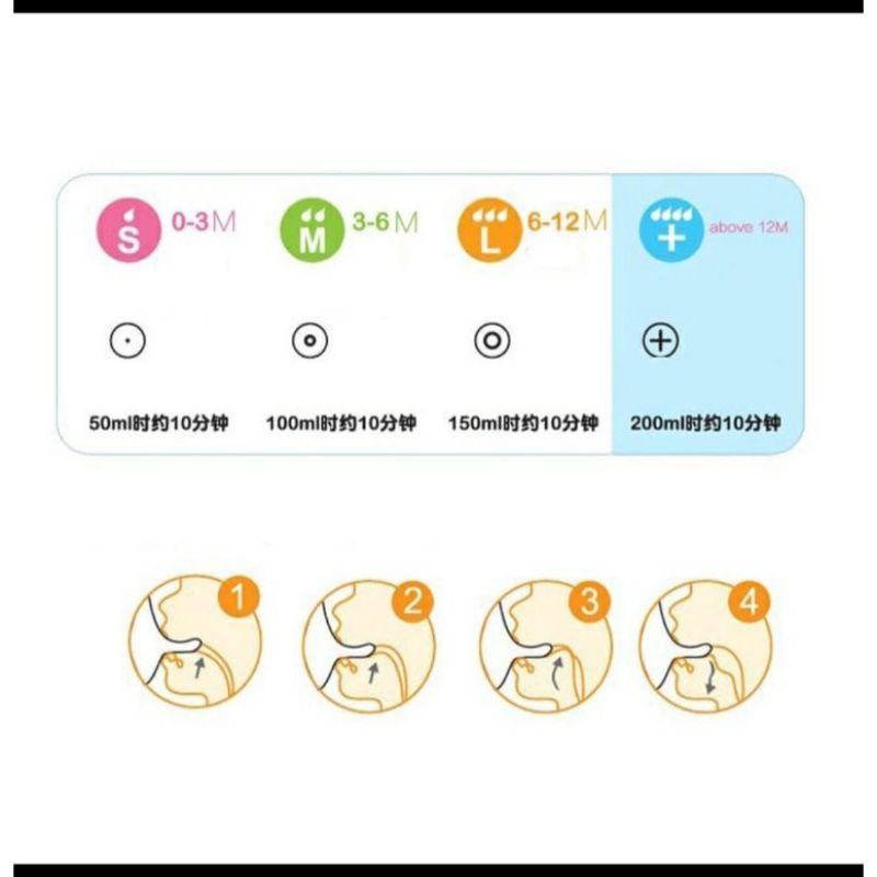 Dot bayi / Dot kecil untuk bayi-1