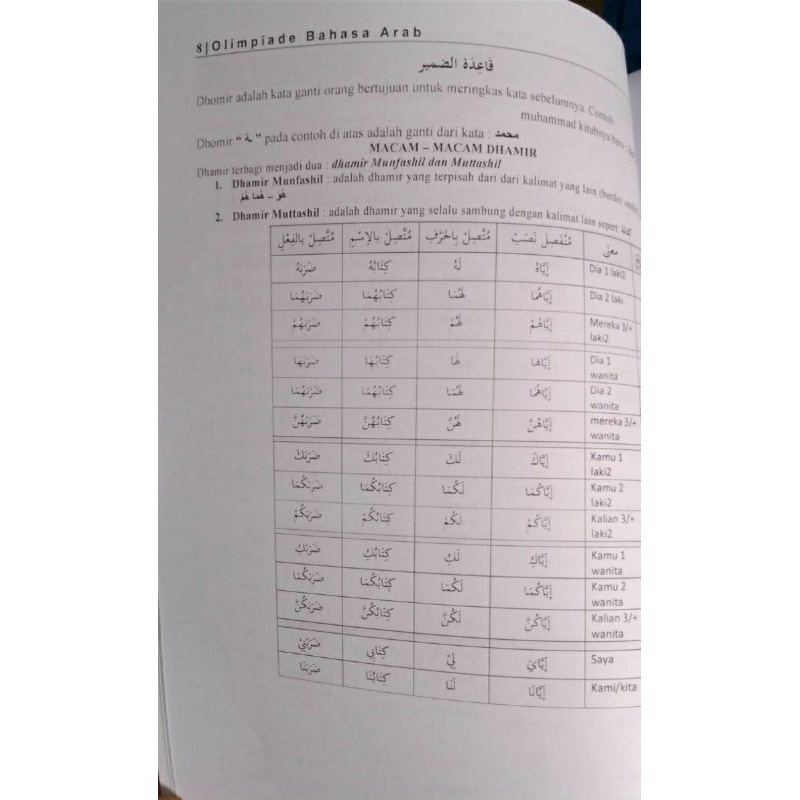 Olimpiade Bahasa Arab 3 In 1 Qowaid Mufrodat Dan 1555 Soal Shopee Indonesia