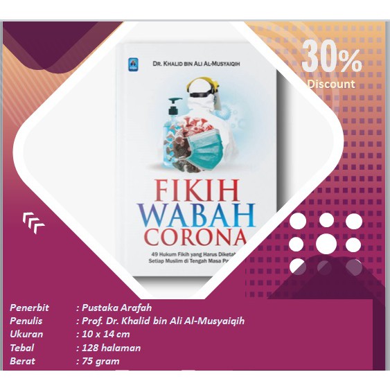 Fikih Wabah Corona