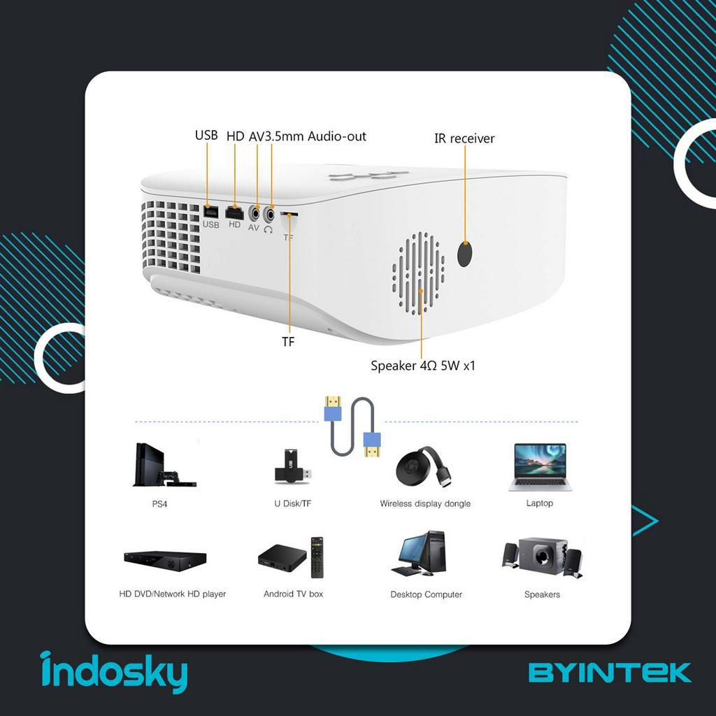 GARANSI 1 TAHUN K20X WiFi Byintek Proyektor 4K Full HD | Proyektor Profesional | Proyektor Portable | Pusat Proyektor Indonesia | Proyektor Original | Proyektor Full HD | Proyektor 4K | Proyektor Screen Mirroring | Projector Portable