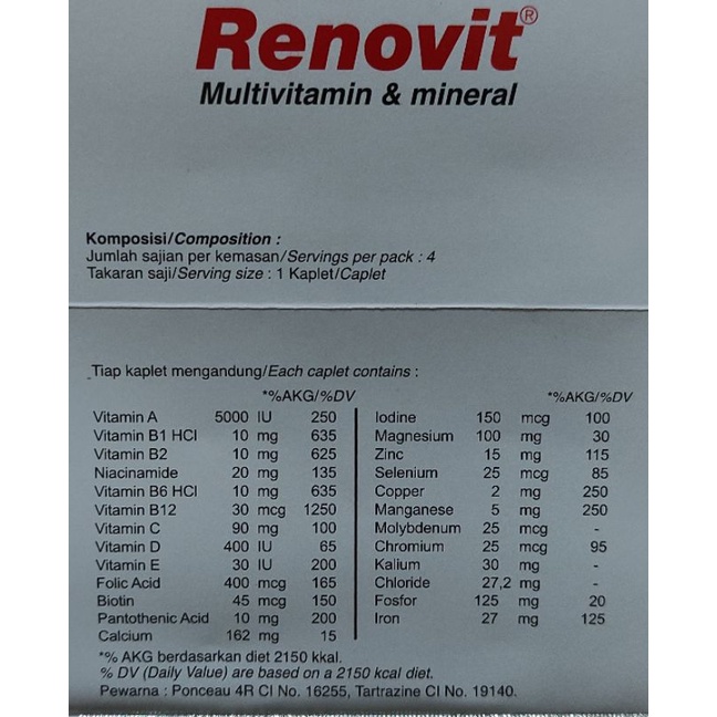 Renovit 4 Kaplet / Renovit Gold / Multivitamin / Daya Tahan Tubuh / Antioksidan