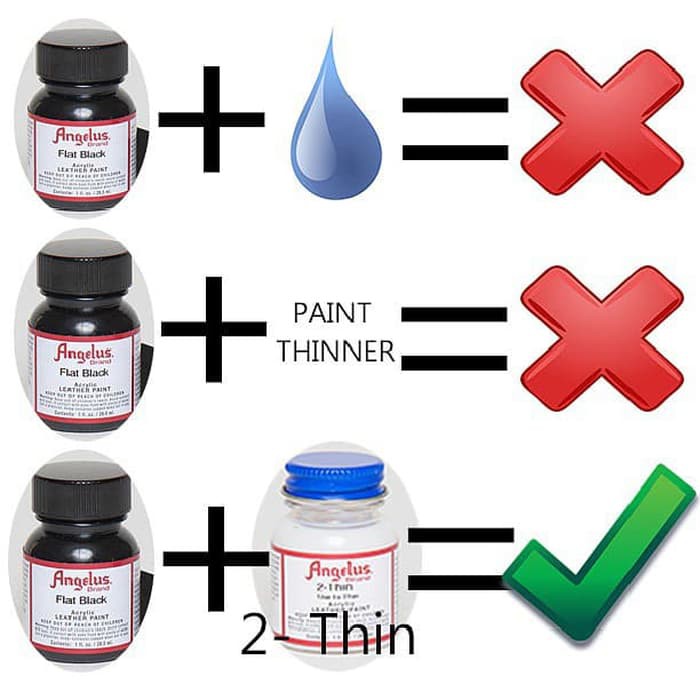 angelus paint thinner