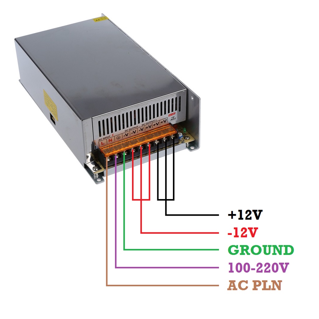 [HAEBOT] Power Supply Switching 12V 50A DC PSU Adaptor Adapter Jaring 110/220 VAC 5 V Switch Mini CNC Pencatu Catu Daya CCTV Trafo Elektronika Listrik