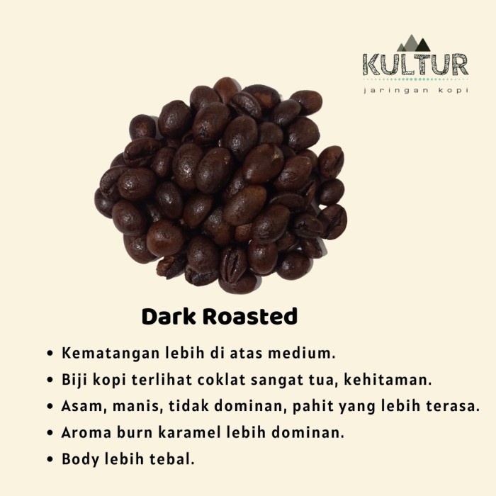 

Kopi-Biji- Coffee Bean Biji Kopi Robusta Toraja 1 Kg - Med-Dark Roast, Whole Beans. -Biji-Kopi 750