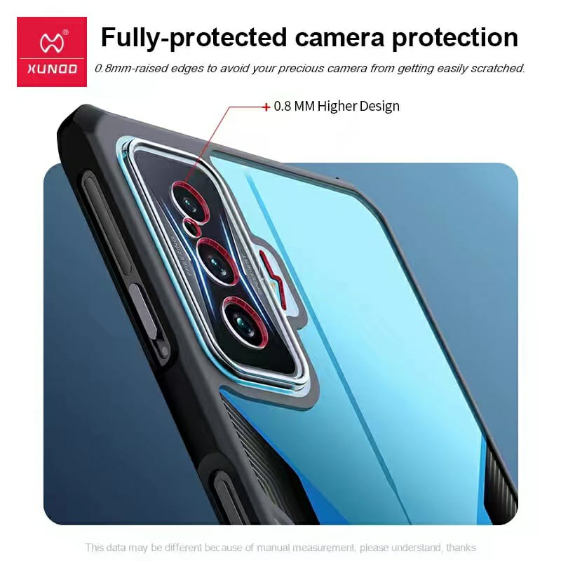 2IN1 CASE XIAOMI POCO F4 GT F4 5G C40 SOFTCASE SHOCKPROOF TRANSPARAN CAMERA PROTECT CASING