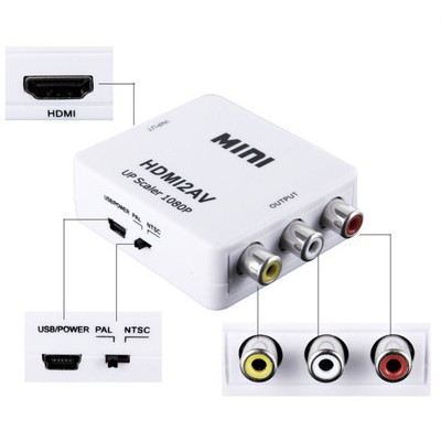 HDMI to AV Converter Adapter