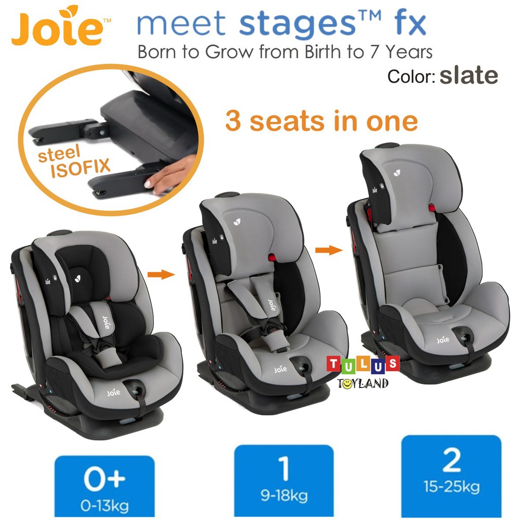 Car Seat Joie Meet Stages CarSeat FX Isofix Isosafe kursi mobil anak