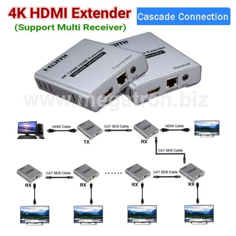 4K HDMI extender via UTP 120 meter (support multi receiver cascade mode)