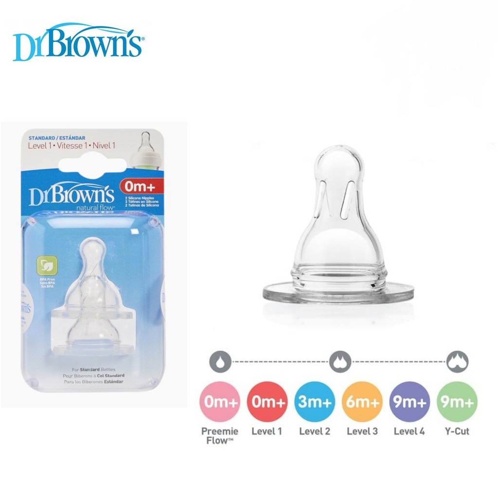 DR BROWN'S MURAH NIPPLE SILICONE NARROW NECK ISI 2 DOT BOTOL SUSU