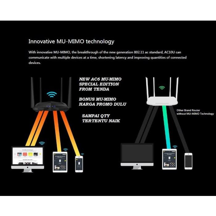 TENDA AC6 - AC1200 Smart Dual-Band 2.4Ghz dan 5Ghz WiFI Router