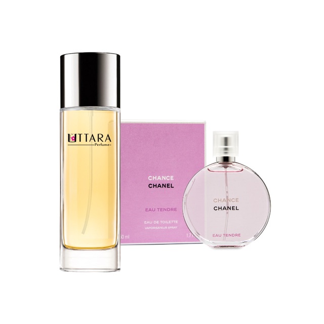 Parfum refill / parfum isi ulang CHANCE searah CHANEL CHANCE