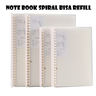 Notebook Spiral Hard cover plastik A5/B5 all Varian (Garis/Dote/Grid/Polos)