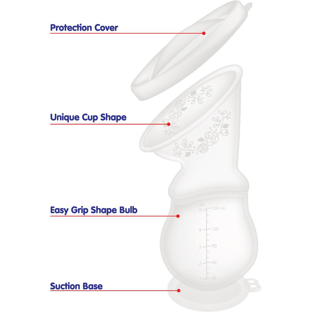 Baby Safe Breast Milk Saver Pump Tempat Penyimpan ASI BPM02