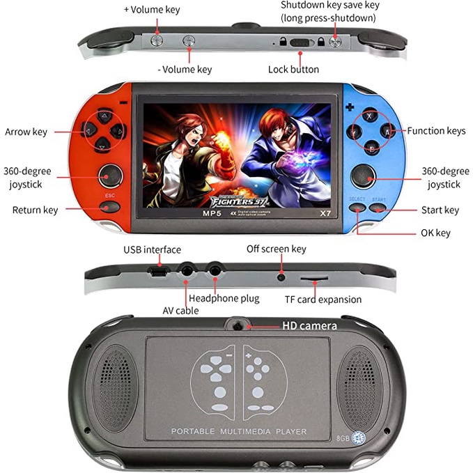 PSP X7 Gameboy Handheld Game Console Player 4.3 Inch 8G Built-in 10000 Games TF Card support TV Out video game