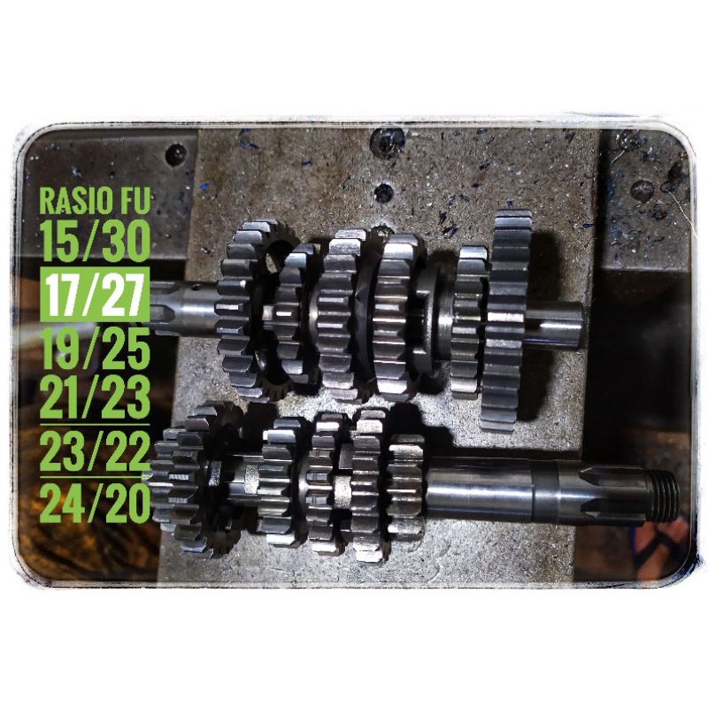 Rasio Satria Fu 200cc