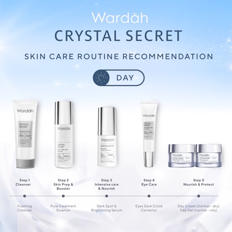 WARDAH White Crystal Secret - Day Night Intense Brightening Correct Eye Cream Scrub Exfoliating Loti
