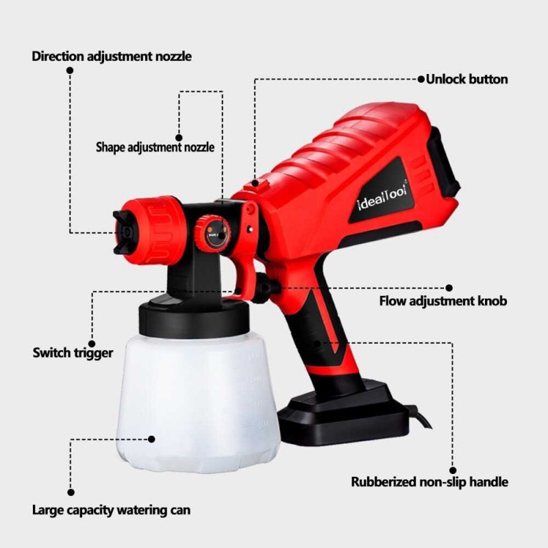 Mesin Semprot Listrik Cat Dinding Cairan 1 Ltr Electric Spray Gun 600W