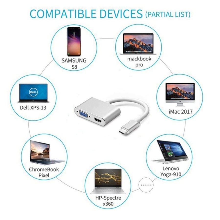 Converter Type C 2 in 1 / Converter Type C to Hdmi + Vga / Kabel Type C 2in1