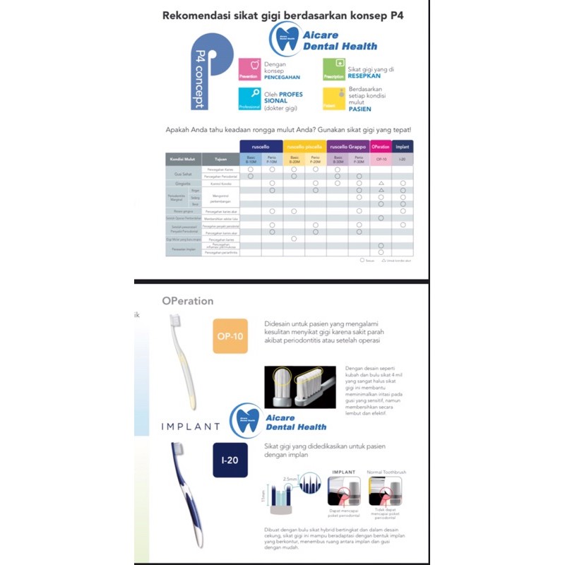 Sikat Gigi TERBARU Ruscello, Fourlesson, Picella, Grappo, Operation, Implant, White Ruscello