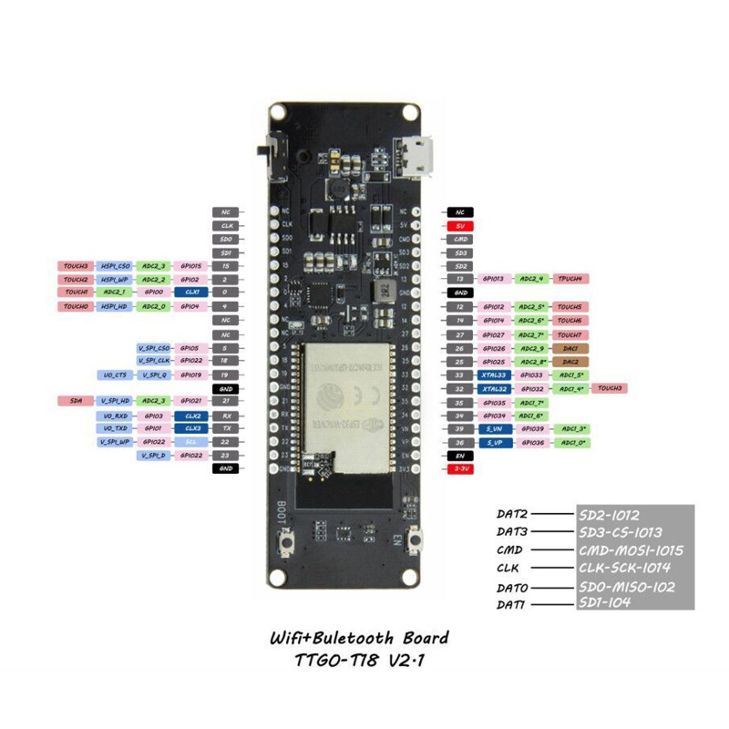 Btsg 4MB Flash ESP32 WROVER B Papan Pengembangan Dengan 2pin TTGO Untuk T Energi ESP32 8MByte PSRAM Bluetooth-Kompatibel WiF