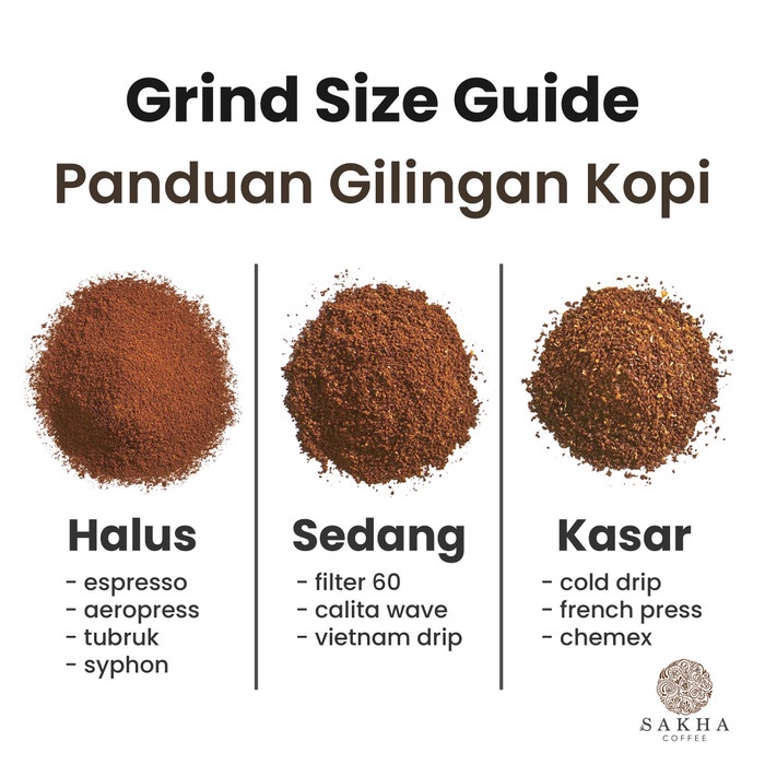 

Kopi Luwak Liar Arabika Gayo Aceh Arabica Coffee Roast Beans 100 Gram