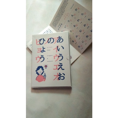 

learning kit bahasa jepang