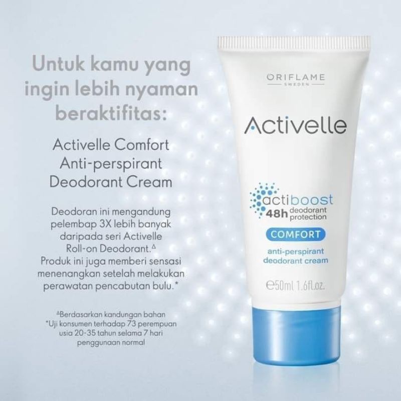 Activelle Extreme/Invisible Fresh/Comfort/ Invisible/ Even Tone/ Comfort Deo Cream