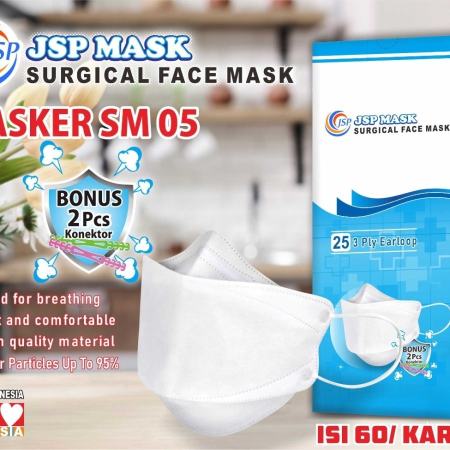 mwn.toys Masker KF94 Surgical Mask EVO Korea JSP SM05