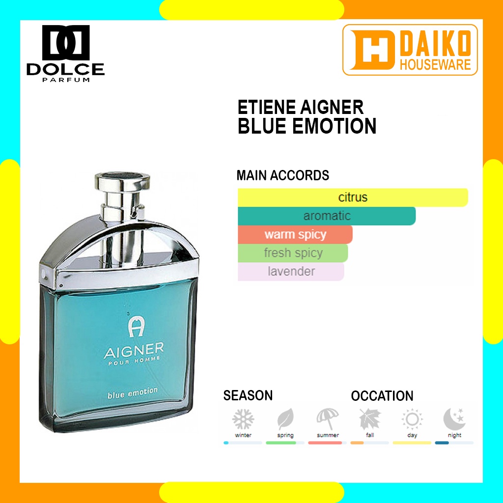 Parfum Blue Emotion Men - Inspired Perfume Pria Minyak Wangi Segar Tahan Lama