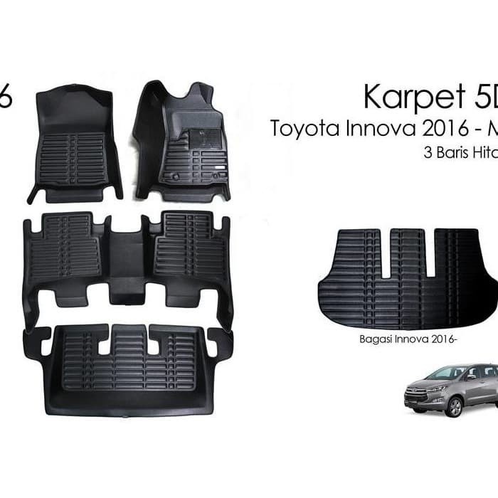 KARPET 5D MOBIL INNOVA REBORN 2016 (AUTOMATIC) TANPA BAGASI