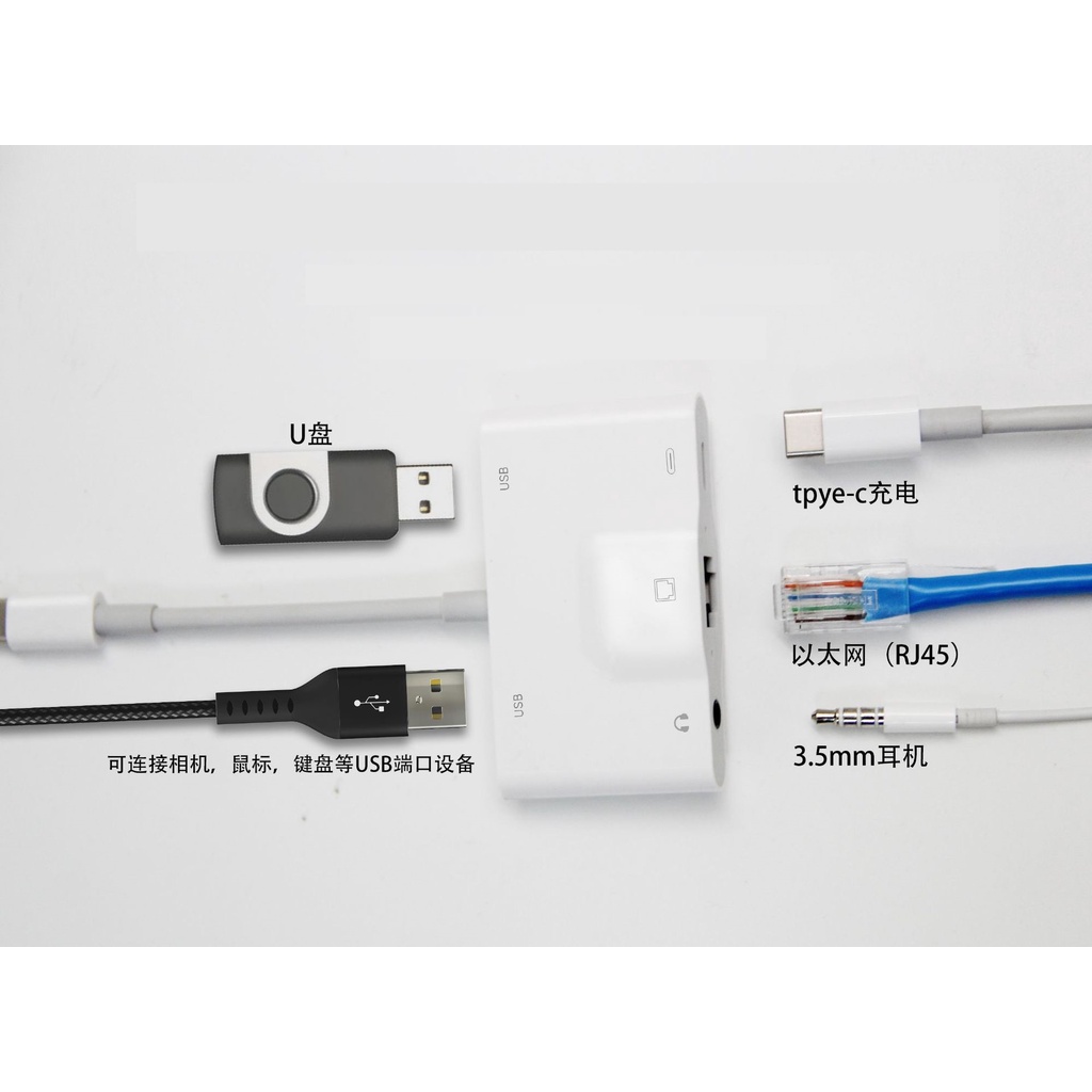 USB C to LAN RJ45 AUX USB HUB 5in1 OTG Adapter USB Type C to Ethernet Konverter