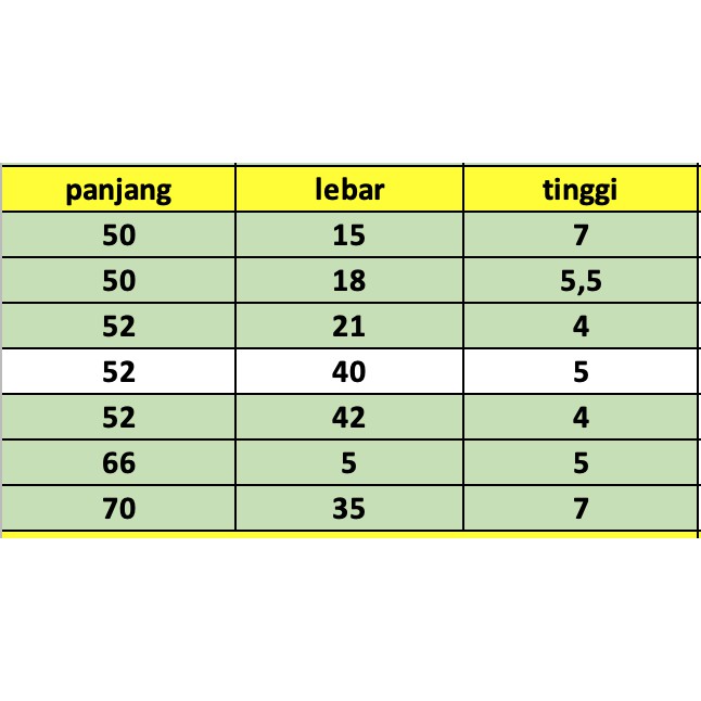 

LIST UKURAN READY DIECUT 2 (lanjutan)