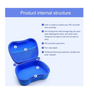 Pouch dompet Stick PS5 Tas Bag Dual Sense