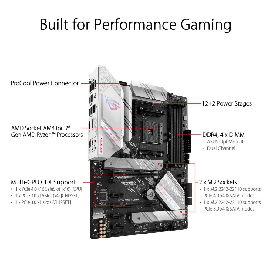 Mainboard Asus ROG Strix B550-A Gaming - Asus B550-A Gaming AMD AM4 - Asus B550A Gaming AM4