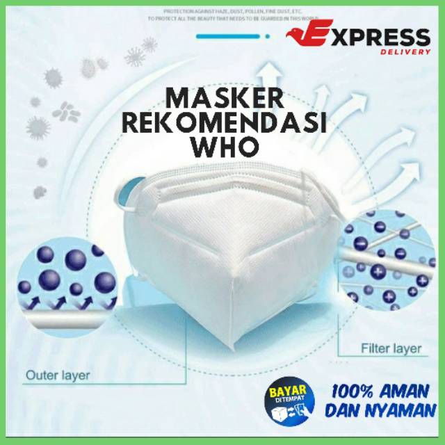Masker Medis Respirator KN95  Anti Polusi dan Virus